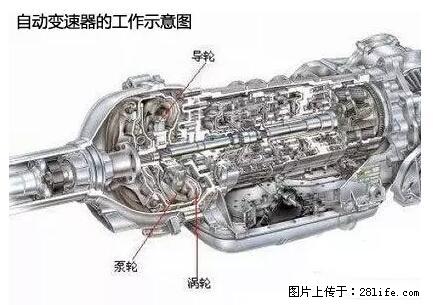 你知道怎么热车和取暖吗？ - 车友部落 - 铜仁生活社区 - 铜仁28生活网 tr.28life.net