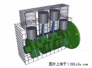 你知道怎么热车和取暖吗？ - 车友部落 - 铜仁生活社区 - 铜仁28生活网 tr.28life.net