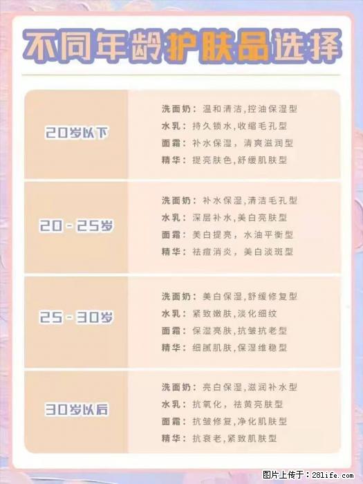 【姬存希】不同年龄，不同护肤的选择，你选对了吗？请爱惜自己！ - 生活日用品 - 居家生活 - 铜仁分类信息 - 铜仁28生活网 tr.28life.net
