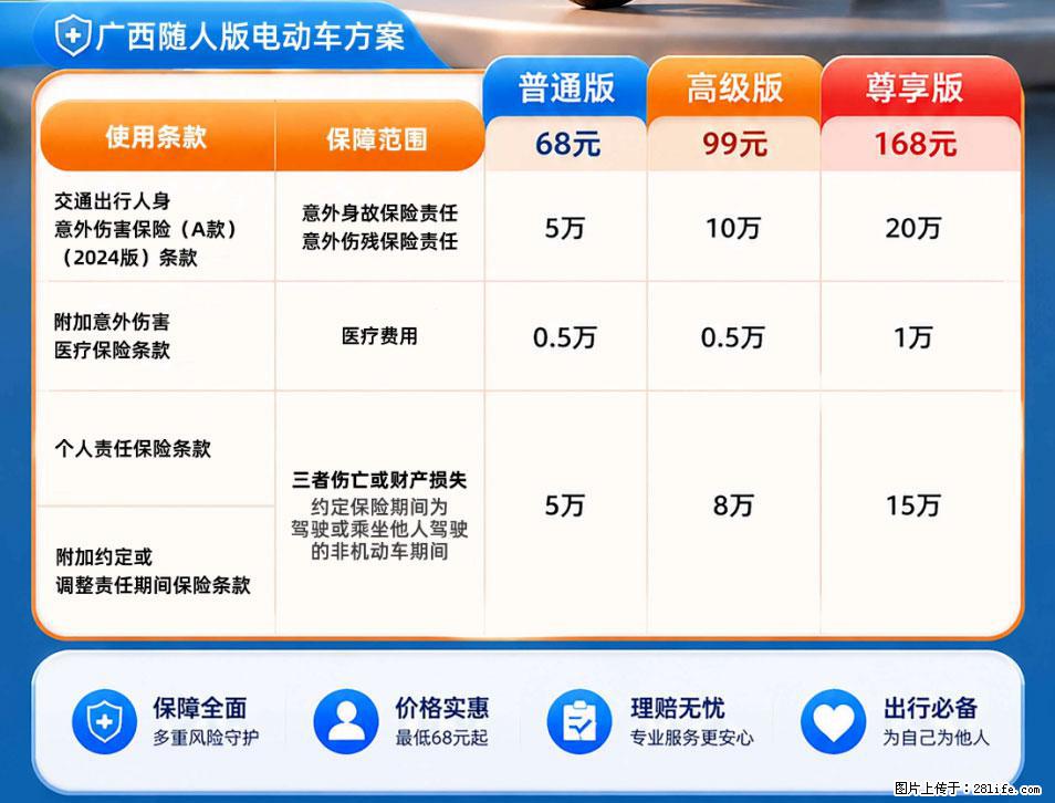 【骑行保障】安全骑行，保障随行！电动车专属保险上线啦！ - 铜仁生活资讯 - 铜仁28生活网 tr.28life.net
